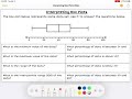 Interpreting Box Plots Effectively