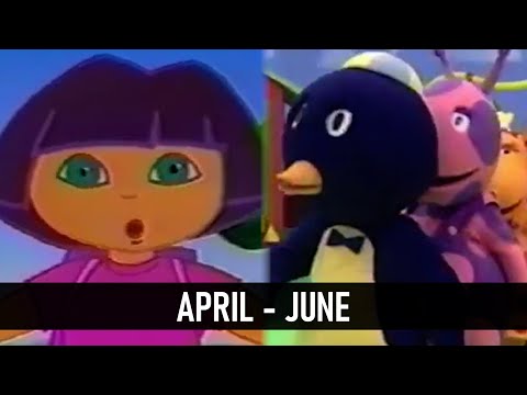 Lost Media Found in 2025 [Vol. 2]