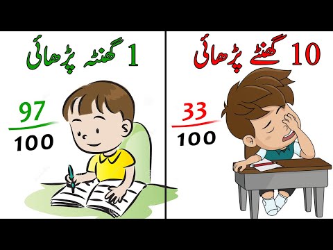 How to improve Focus and Concentration | Urdu - Hamza Javed