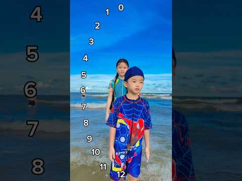 Challenge #rimiufun