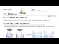 Colligative Properties and Solutions