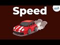 Exploring the Concept of Speed in Motion