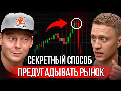 Эти сигналы говорят об ОБВАЛЕ РЫНКА! Как выбирать лучшие точки входа