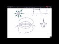 Electric Fields and Charge Behavior