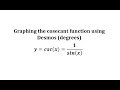 Understanding the Cosecant Function