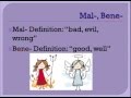 Understanding Malice and Related Terms