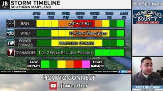 THU. AM ELSA FORECAST
