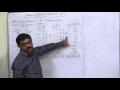 Calculating Population Covariance Concepts