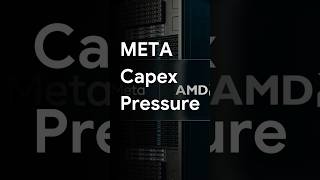 Meta Slips as AI Spending Raises Monetization Questions #META #AIStocks