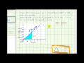 Understanding Marginal Profit and Area Under the Curve