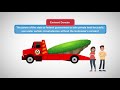 Eminent Domain and Property Rights