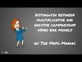 Distinguishing Multiplicative and Additive Comparisons