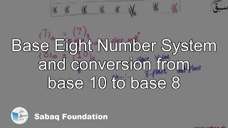 Base Eight Number System