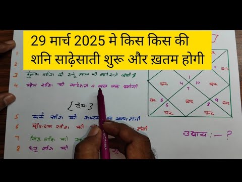 29 मार्च 2025 मे किस किस की शनि साढ़ेसाती शुरू और ख़तम होगी