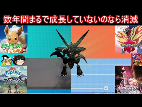 Switch5タイトル同ポケモンの鳴き声は位相反転で消滅するのか検証【ピカブイ～ポケモンSV】【ゆっくり実況】