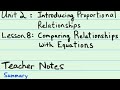 Understanding Proportional Relationships