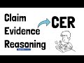 Understanding the Claim, Evidence, and Reasoning Method