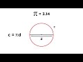 Exploring the Properties of Circles