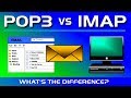 Email Protocols and Their Functions
