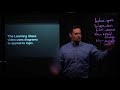 Thesis Statement Crafting Techniques