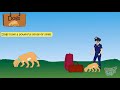 Understanding Domestic Animals and Their Roles