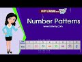 Patterns in Sequences and Terms