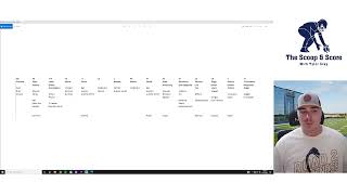 Dallas Cowboys roster/depth chart pre-draft breakdown