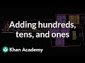 Adding Hundreds, Tens, and Ones in Early Math