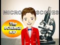 Exploring the World of Microscopes