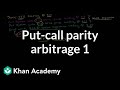 Understanding Options and Arbitrage