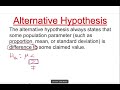 Hypothesis Testing Concepts