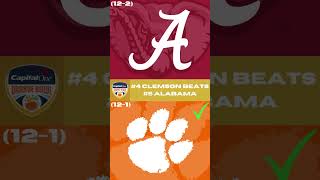 2025 College Football Playoff Preseason Predictions