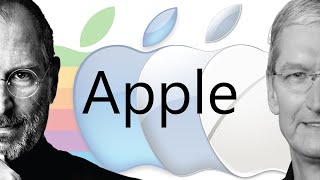 Apple, a History of Innovation. Time to Buy or Sell?