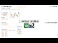 Economic Concepts and Legislation