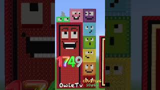Counting by 159  ( from 1749-2226) | Counting Songs for Kids #kidssong , #kidsmusic , #kidslearning