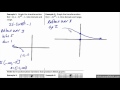 Power Functions and Their Properties