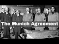 Responses to Hitler's Actions in Europe