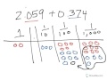 Adding Decimals with a Place Value Chart