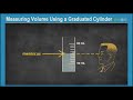 Measuring Volume with a Graduated Cylinder