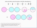 Understanding Fractions and Their Operations