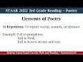 Exploring Elements of Poetry for 3rd Graders