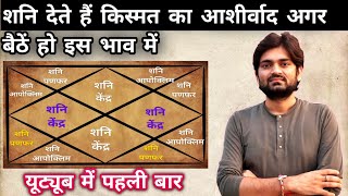 शनि बैठे हैं इन भावों में तो चिंता छोड़िए अरबपति बनना तय है आपका#astrology#jyotish#rashifal#astro