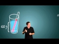 State Functions in Thermodynamics