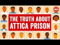 Attica Rebellion Key Events and Figures