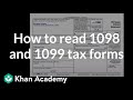 Understanding IRS Forms: 1098 and 1099