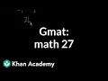 Word Problems in Algebra