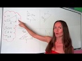 Trigonometric Functions in Right Triangles