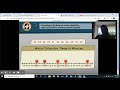 Box Plot and Quartiles Concepts