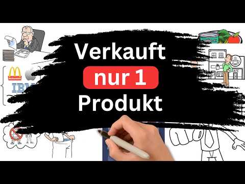 Ein KLEINES Unternehmen Aufbauen, Das Sie Nicht Braucht - Built To Sell