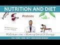 Nutrition and Health Concepts
